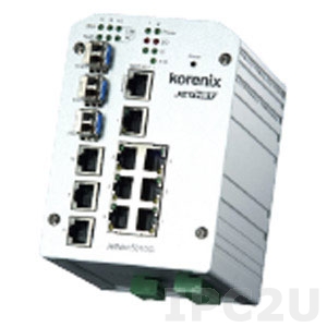 JetNet 4510-w Korenix Industrial Web-Managed 7x10/100Base-TX Ethernet Ring Switch and 3x10/100Base-TX/100Base-FX Combo Ports (SFP Connector), Support Modbus, Wide Temperature -40..75 C