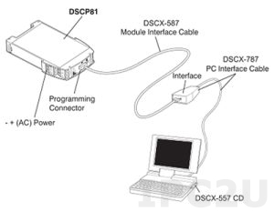 DSCX-416 DSCP20/DSCP80 Programming Cable
