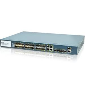 ICS-G24S4X-DD Industrial Managed Core Switch with 20x 1000 Base-X Ports, 4x Combo ports, 4x 10GbE SFP+ ports, Redundant dual 24/48VDC input power, -10..+60C Operating Temperature