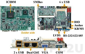 WAFER-PV-N4552 3.5&quot; Embedded Intel Atom N455 1.66GHz, Up to 2GB DDR3, VGA/LVDS, Dual GbE, CF Socket, USB, SATAII, Mini-PCIe